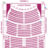 Hayden Orpheum Picture Palace